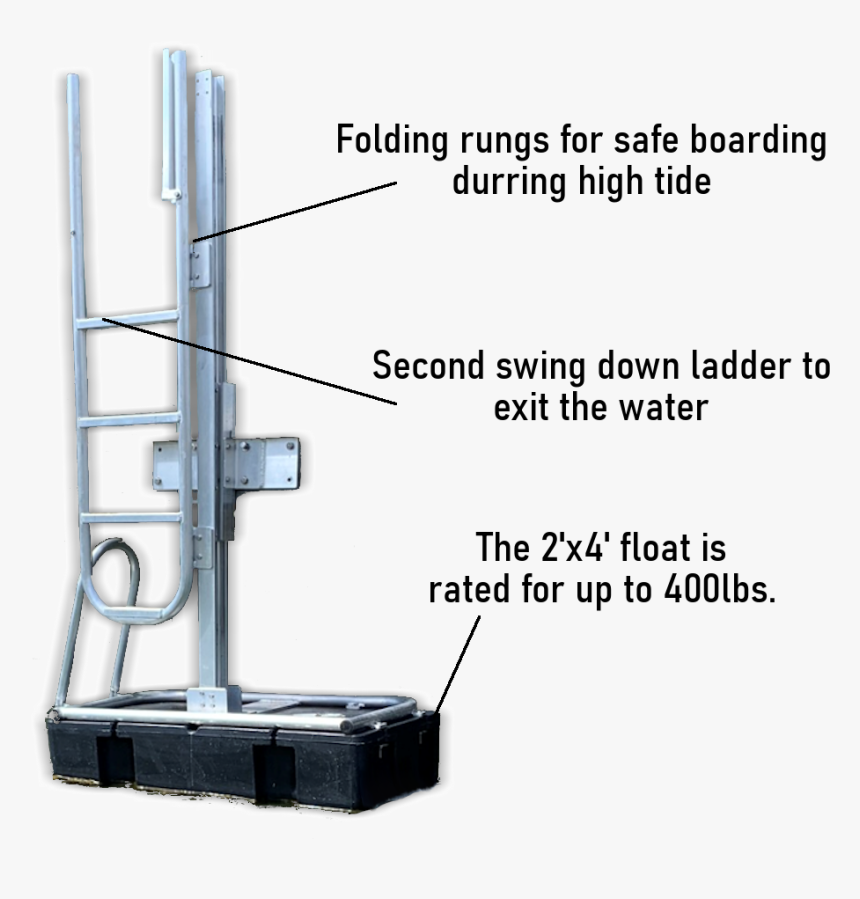 Boarding Ladder Infographic - Sniper Rifle, HD Png Download, Free Download