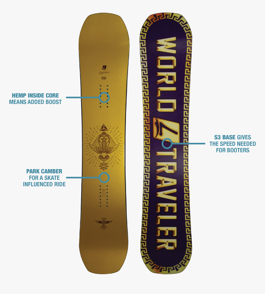 Launch World Traveler Snowboard Launch Snowboards Png - Snowboard, Transparent Png, Free Download