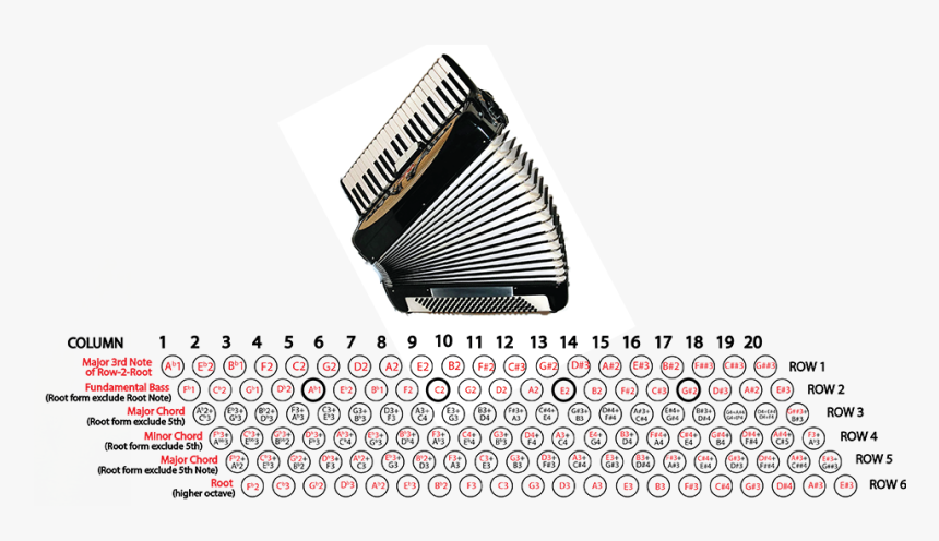 Accordion, HD Png Download, Free Download