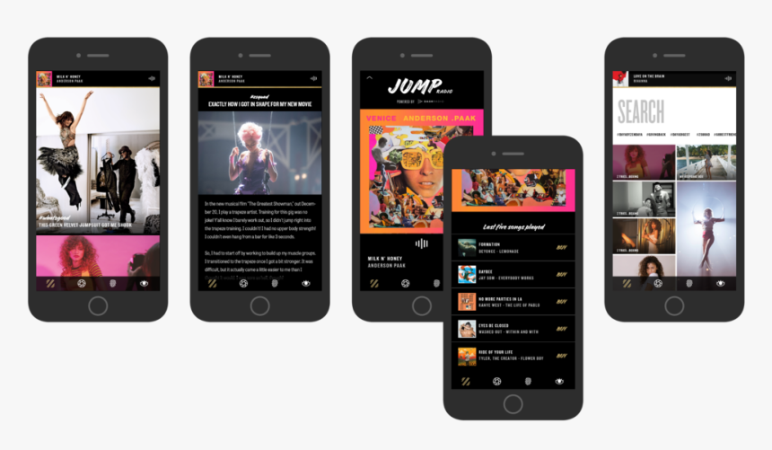 Z 03 - Iphone, HD Png Download, Free Download