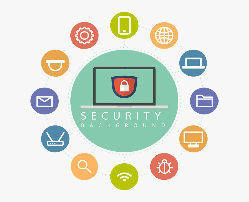 Digital Cyber Security Png Image - Circle, Transparent Png, Free Download