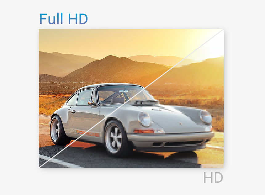 Classic Porsche 911, HD Png Download, Free Download