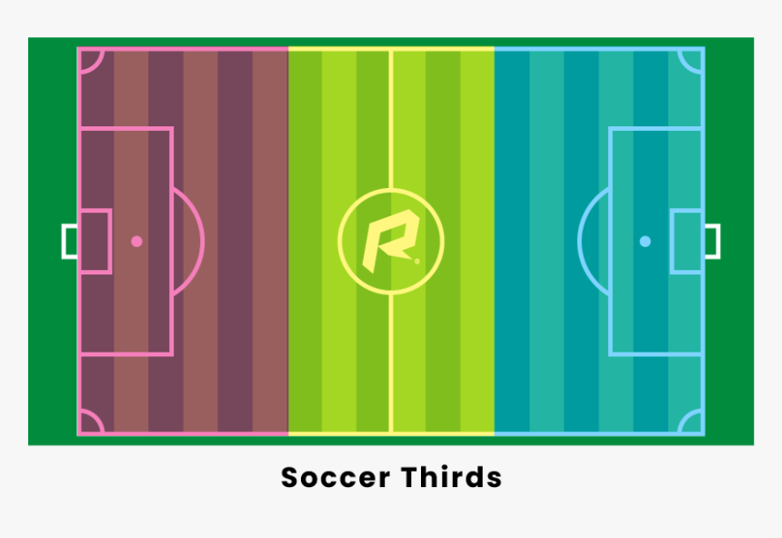 Draw A Football Goal, HD Png Download, Free Download
