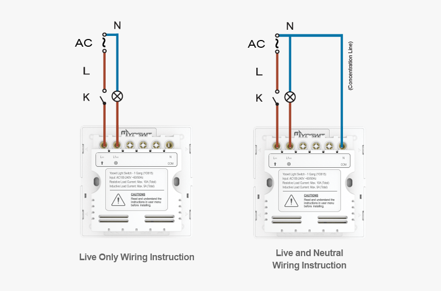 No Rewiring - Electronics, HD Png Download, Free Download