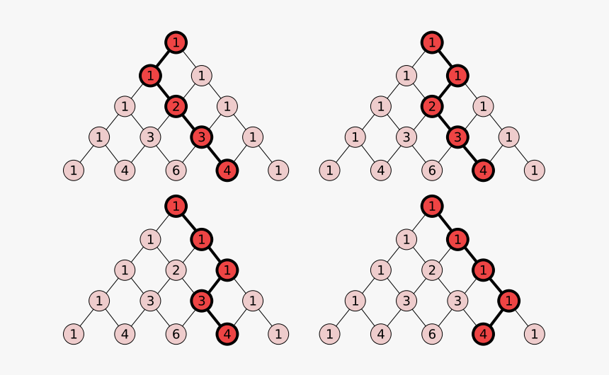 Pascal's Triangle In Stairs, HD Png Download, Free Download