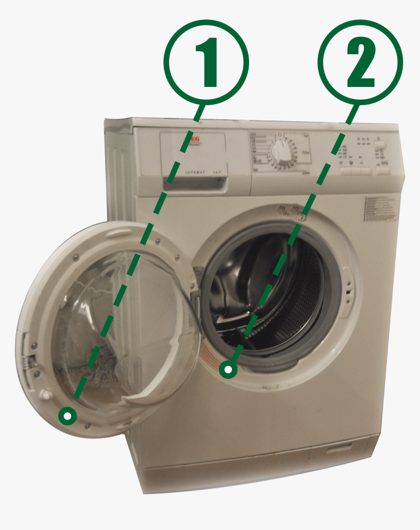 Washing Machine, HD Png Download, Free Download