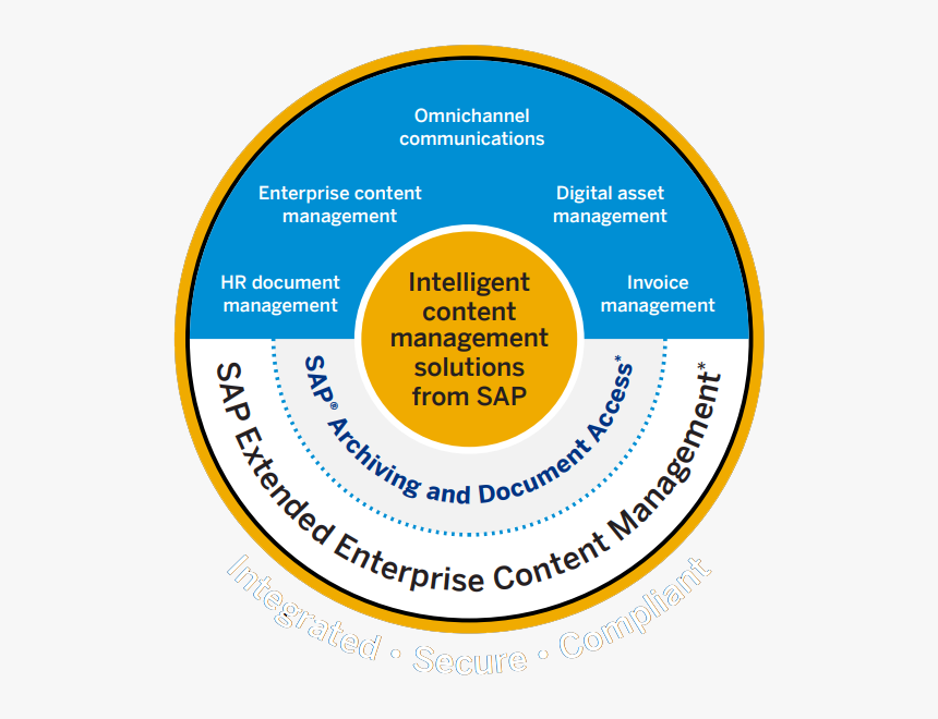 Circle Slash Png, Transparent Png, Free Download