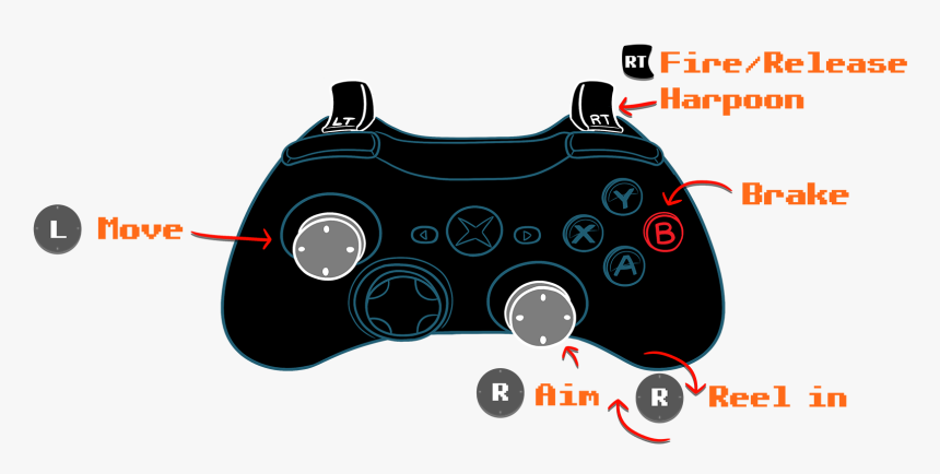 Transparent Harpoon Png - Game Controller, Png Download, Free Download