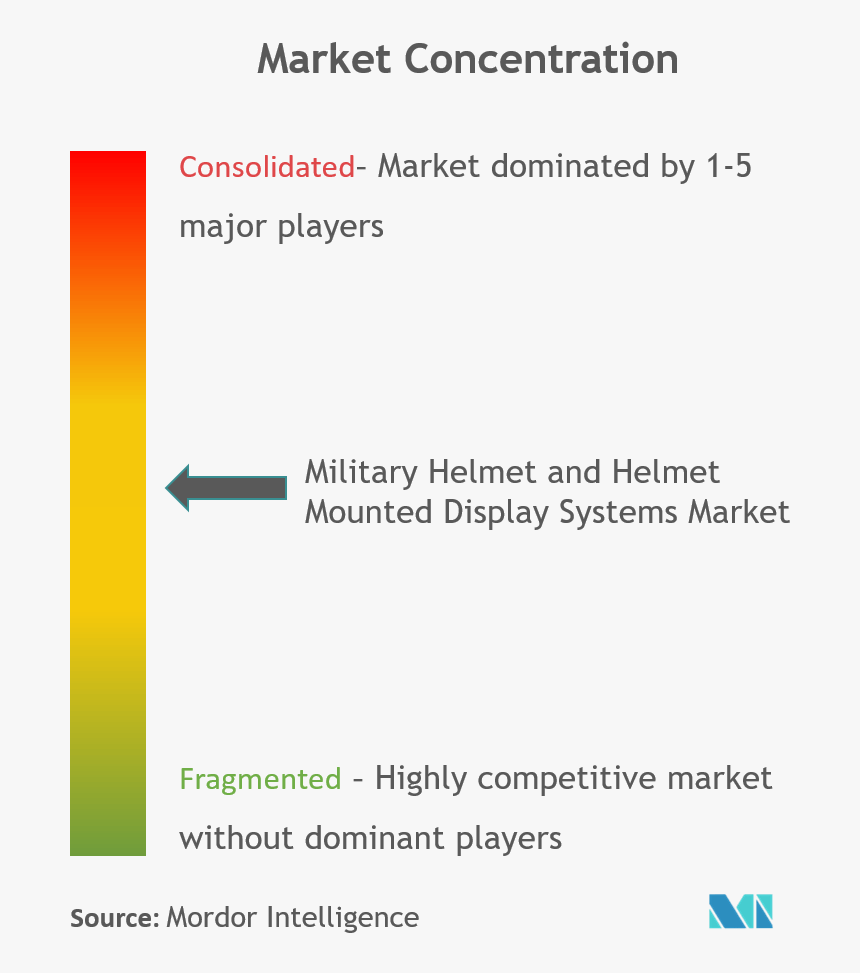 Market, HD Png Download, Free Download