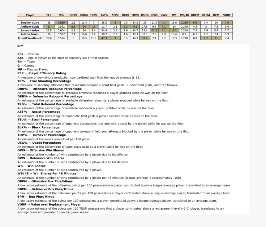 Picture - Medical Case Study Format, HD Png Download, Free Download