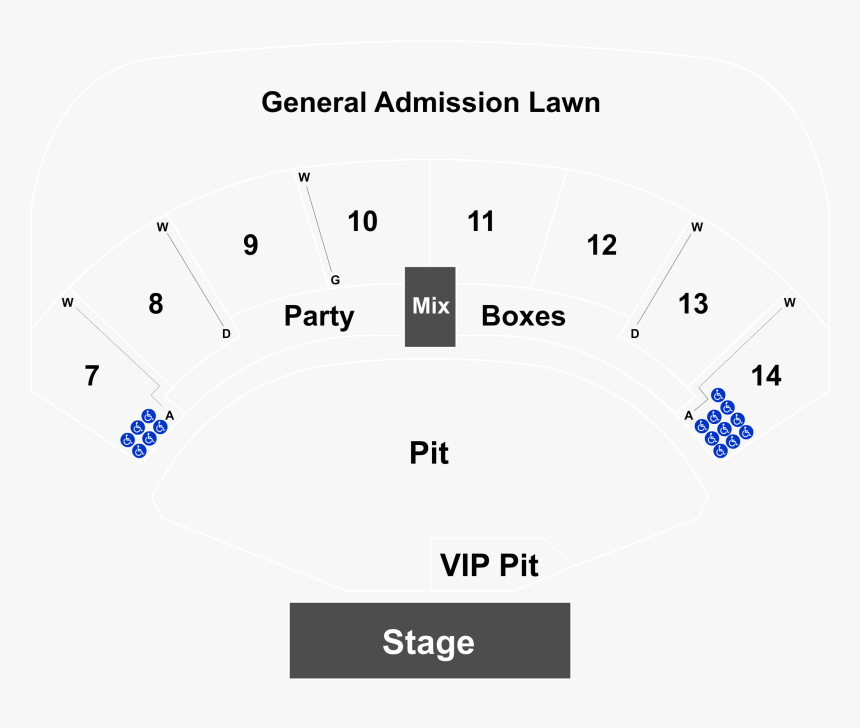 Diagram, HD Png Download, Free Download