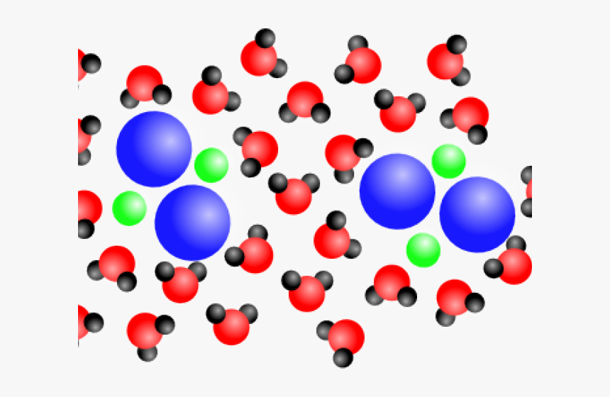 Mixture Particle Model , Png Download - Circle, Transparent Png, Free Download