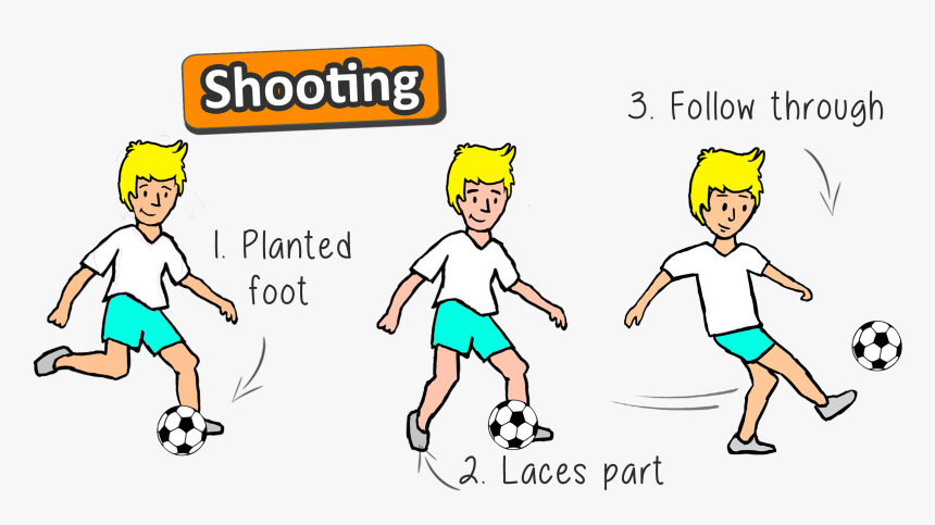 Soccer Games Pe Lesson Ideas Games - Soccer, HD Png Download, Free Download