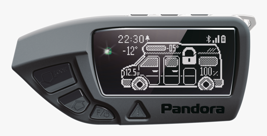 Pandora Camp Pro, HD Png Download, Free Download