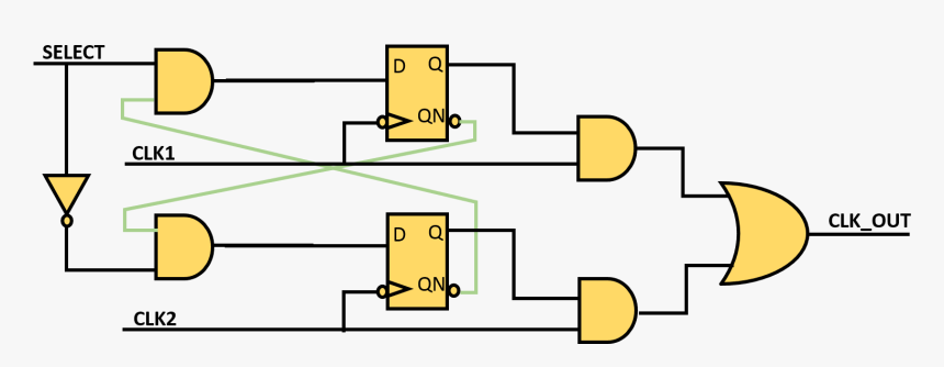 Diagram, HD Png Download, Free Download