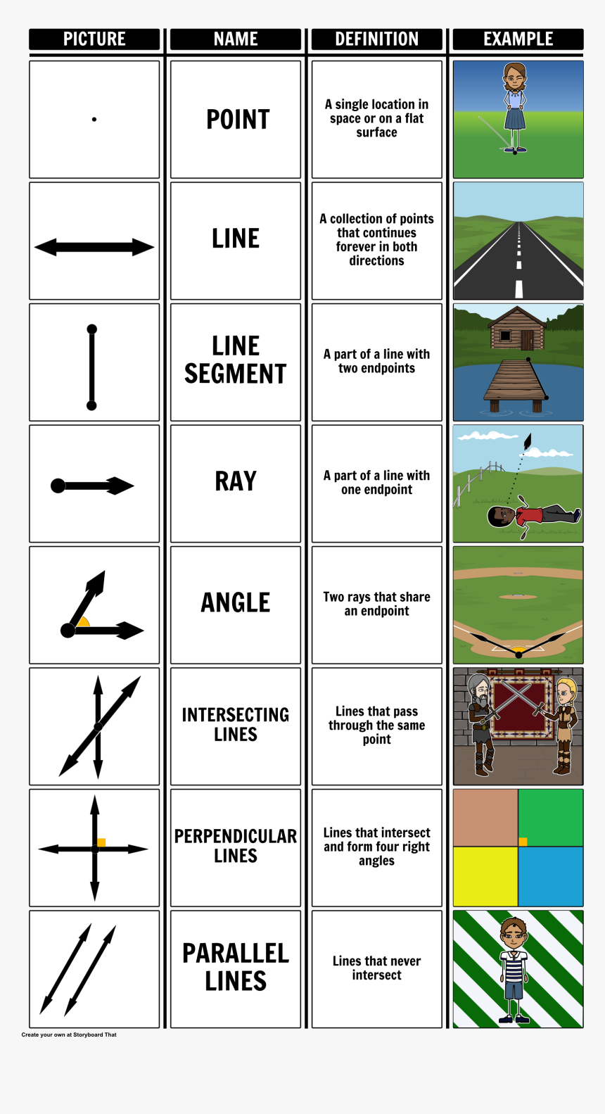 Introduction To Geometry Lesson Plans Include Fun Activities - Geometry Definition And Examples, HD Png Download, Free Download