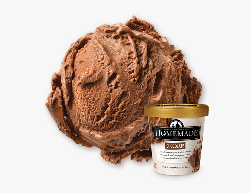 Chocolate Ice Cream Scoop Png, Transparent Png, Free Download