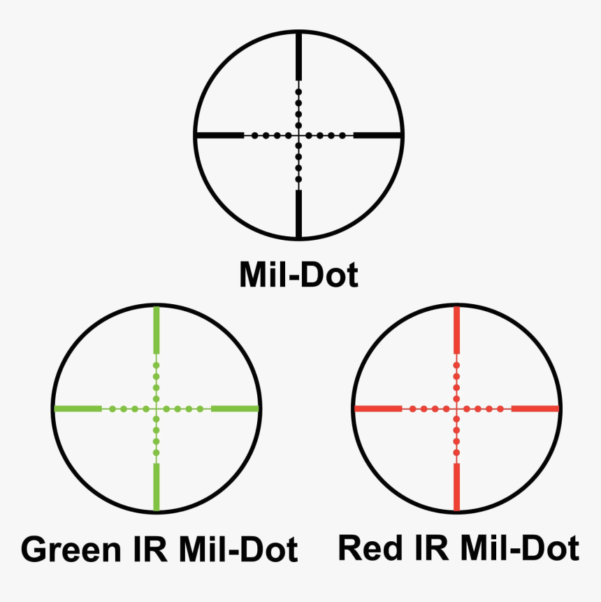 Scope Background Png - Barska Ar X Prism Sight, Transparent Png, Free Download