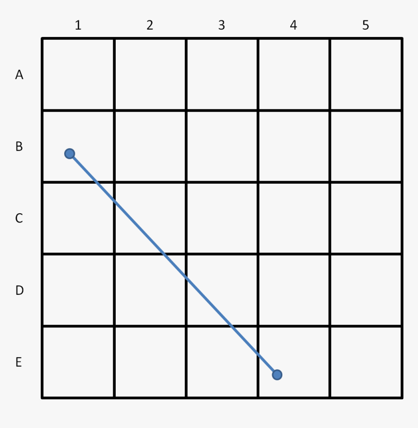 Matlab Grid - Plot, HD Png Download, Free Download