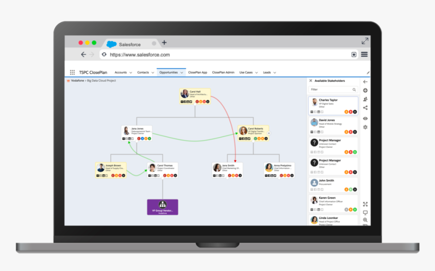 Relationship Maps For Salesforce - Macos App Analytics, HD Png Download, Free Download