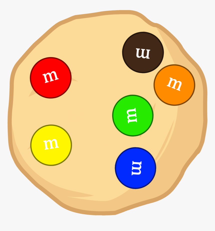 Transparent Cookie Clipart Png - Cookie Clip Art M&m, Png Download, Free Download