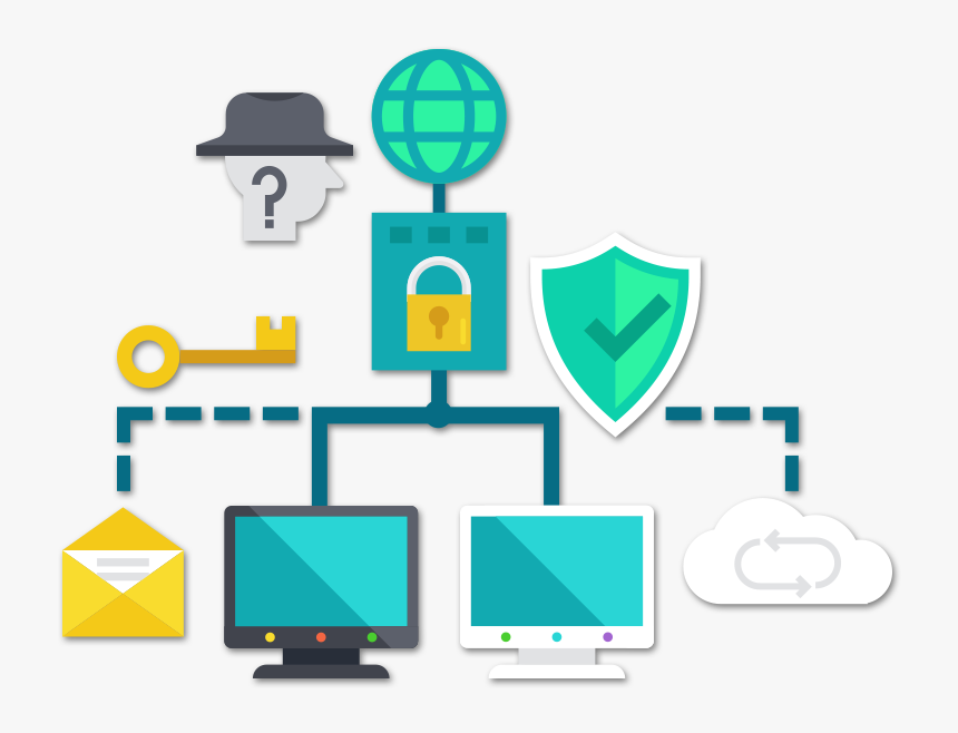 Network Assessment, HD Png Download, Free Download