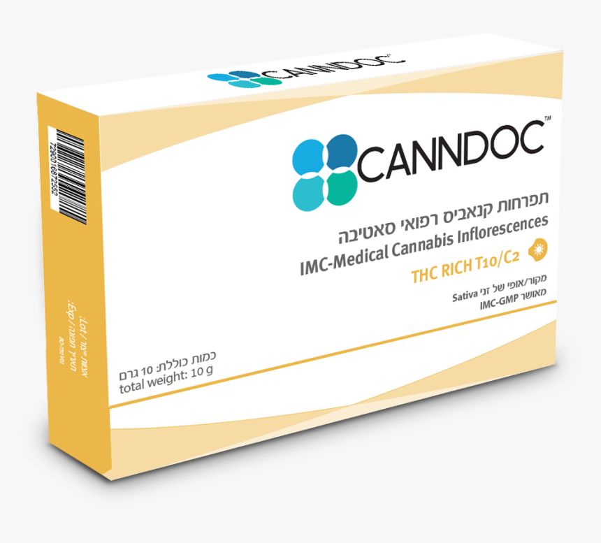 Gmp Pharma-grade Cannabis - Canndoc Products, HD Png Download, Free Download