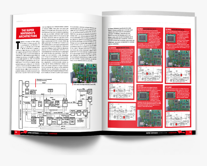 Pages 10 11 - Super Nintendo Anthology, HD Png Download, Free Download