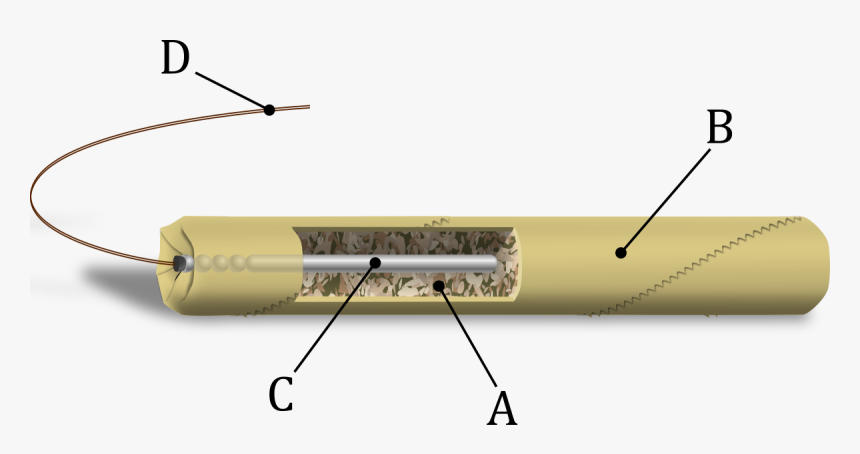 Dynamite Nitroglycerin, HD Png Download, Free Download