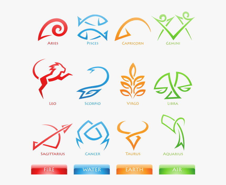 Zodiac Signs As People, HD Png Download, Free Download