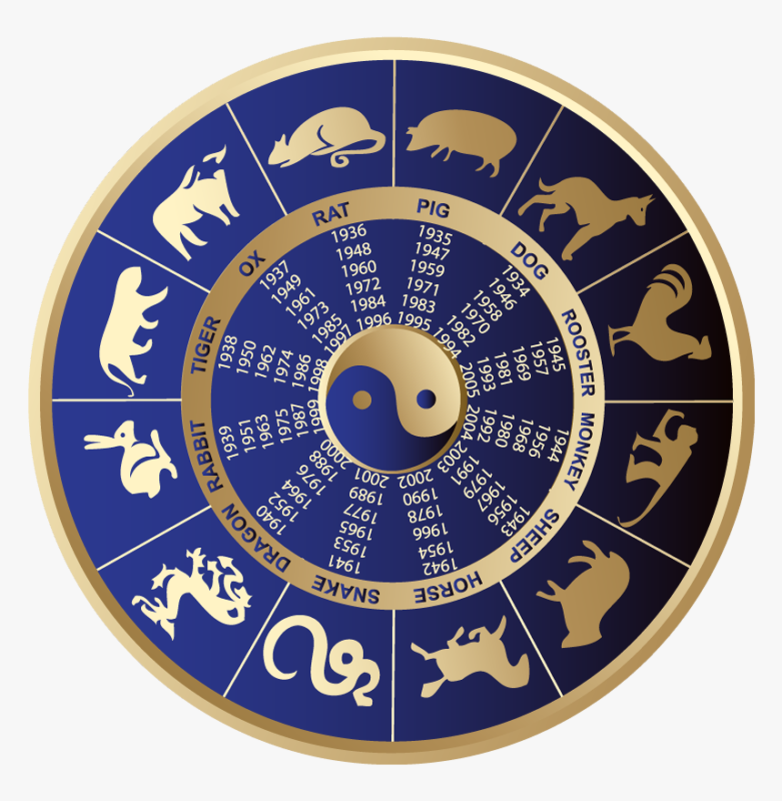 Transparent Astrology Png - Chinese Zodiac Sign Taurus, Png Download, Free Download
