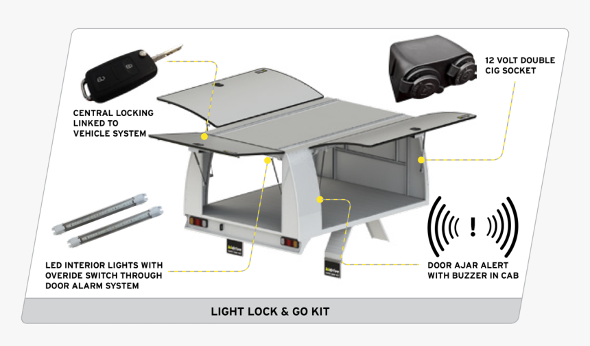 Light Lock And Go - Table, HD Png Download, Free Download