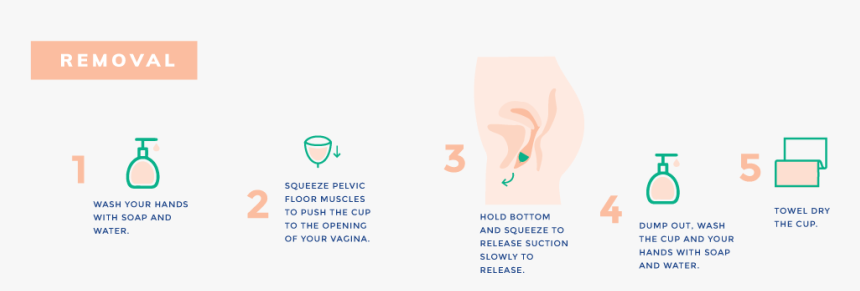 Removal - Graphic Design, HD Png Download, Free Download