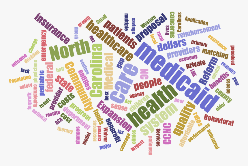 Image Of An Example Of A Word Cloud - Art, HD Png Download, Free Download