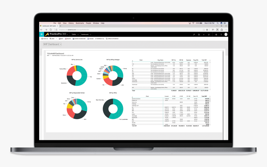 Billing And Collection Dashboards, HD Png Download, Free Download