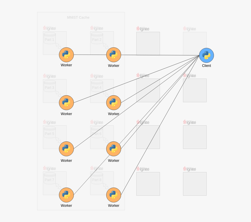 Diagram, HD Png Download, Free Download