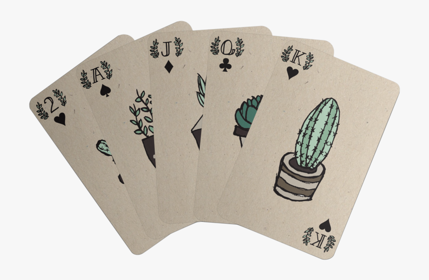 Mockup 2, HD Png Download, Free Download