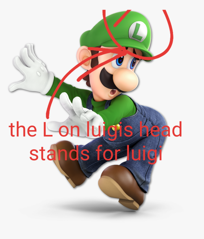 L The Lon Lu Gis Head Stands For Juig Super Smash Bros, HD Png Download, Free Download