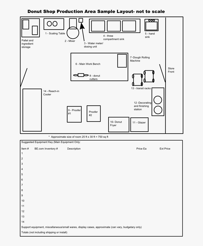 Cake Shop Floor Plan, HD Png Download, Free Download