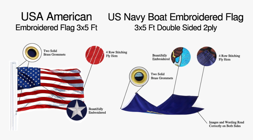 Usa American Embroidered Us Navy Boat Embroidered - Flag Of The United States, HD Png Download, Free Download