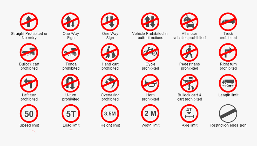 Road-rules - Mandatory Traffic Signs In India, HD Png Download, Free Download
