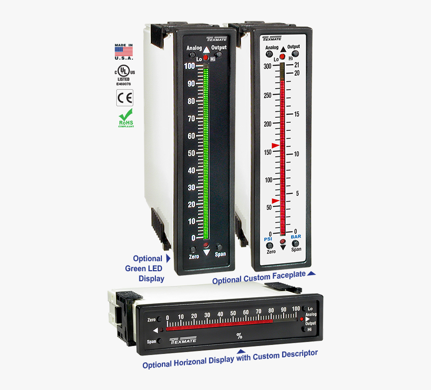 Texmate Panel Meter Controller Fx-b101q - Bar Graph Indicator For Load On 3 Phase, HD Png Download, Free Download