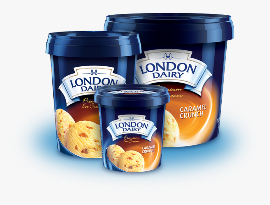 Ice Cream Dairy Products Png, Transparent Png, Free Download