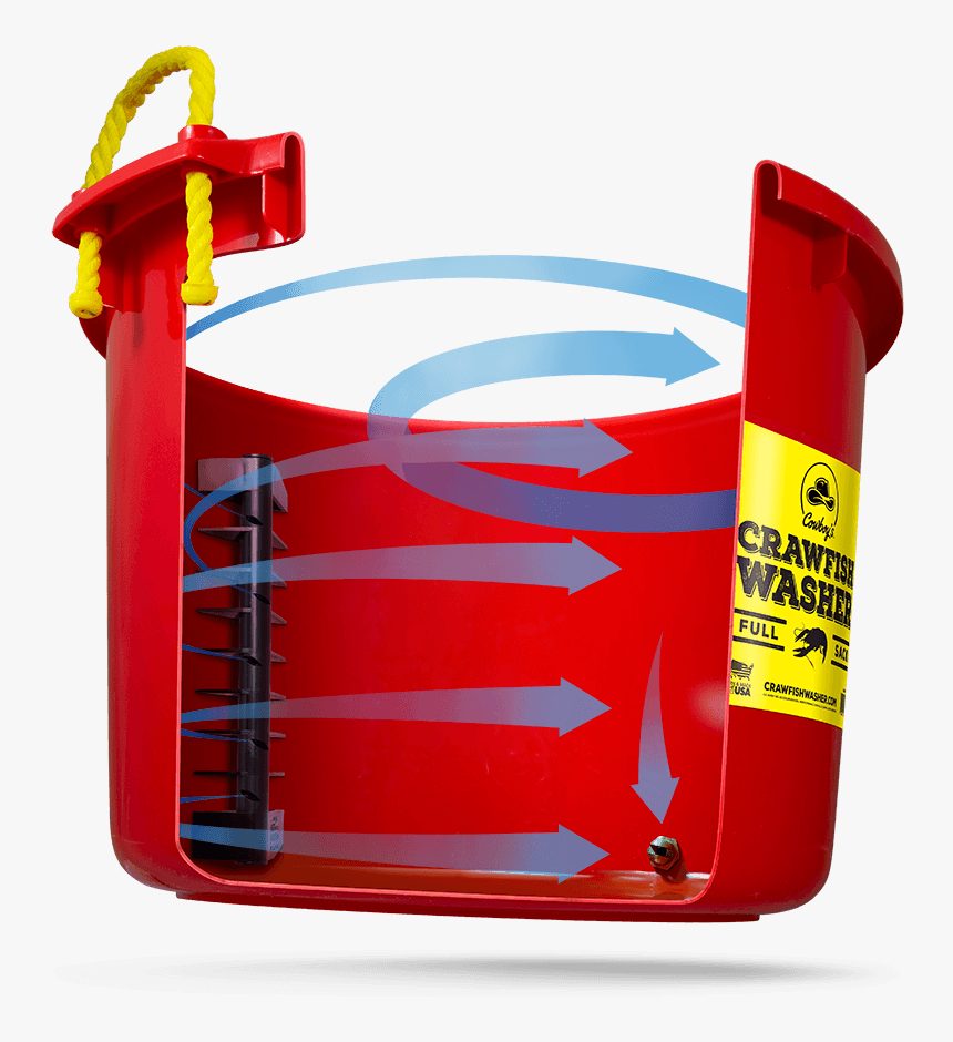 Plastic, HD Png Download, Free Download