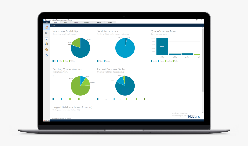 Bp Dashboard Laptop - Ariba Sap, HD Png Download, Free Download