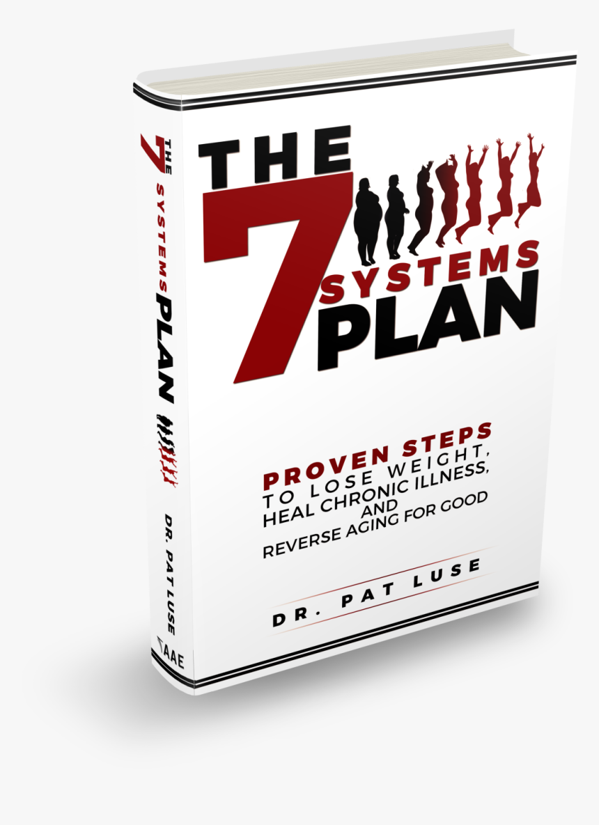 The 7 Systems Plan Book Cover"
 Src="https - Box, HD Png Download, Free Download