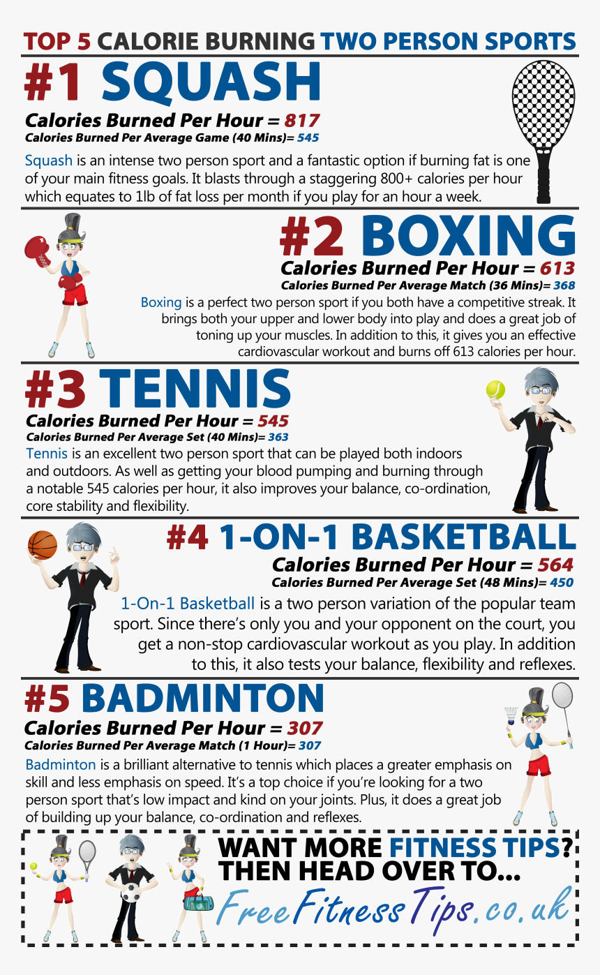 Badminton Calories Burned, HD Png Download, Free Download