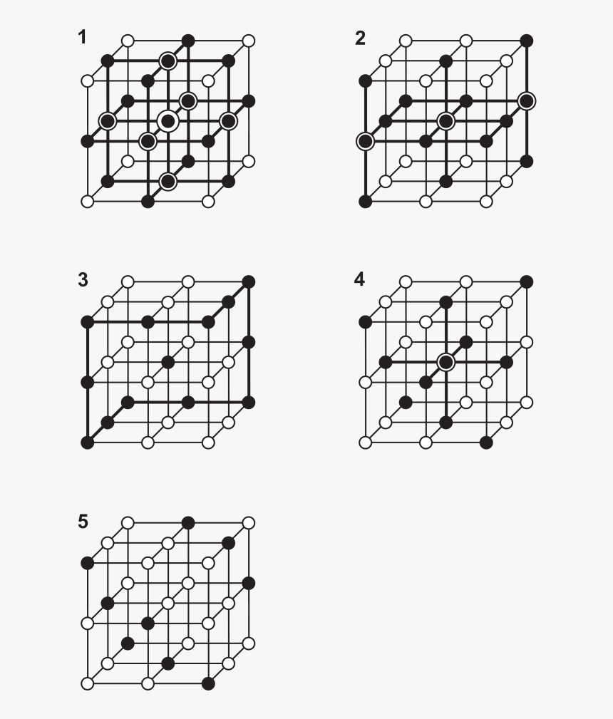 Crystal Structure Of Sodium Chloride, HD Png Download, Free Download