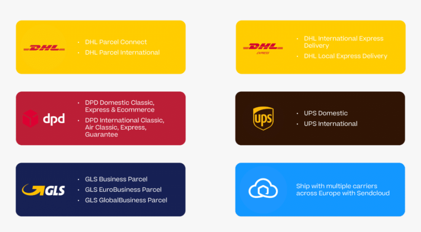 European Delivery Company - International Parcel Delivery Companies, HD Png Download, Free Download