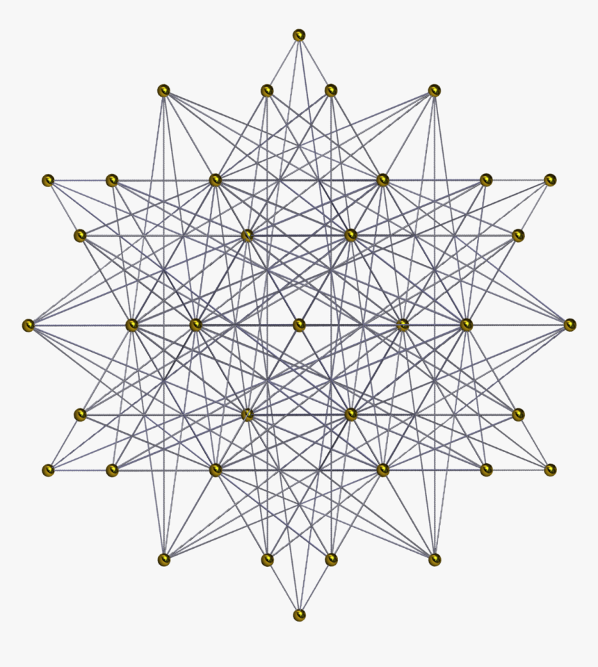 Triangle, HD Png Download, Free Download